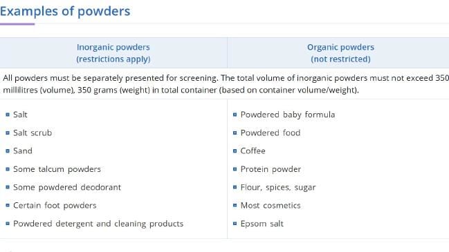 Powder examples