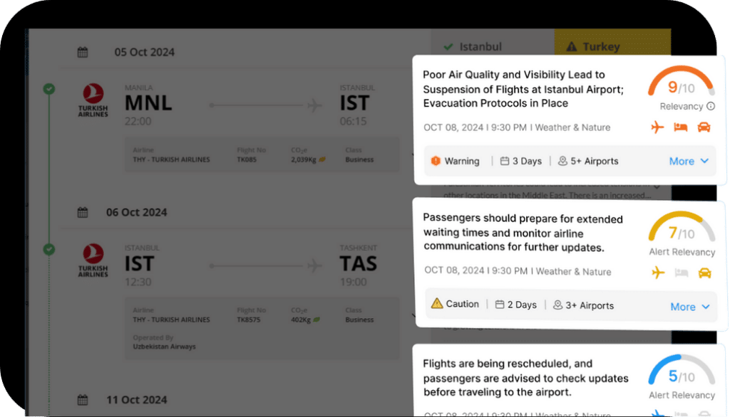 Alerts are scored for relevance based on your travellers’ specific itineraries, and shown visually. (4)